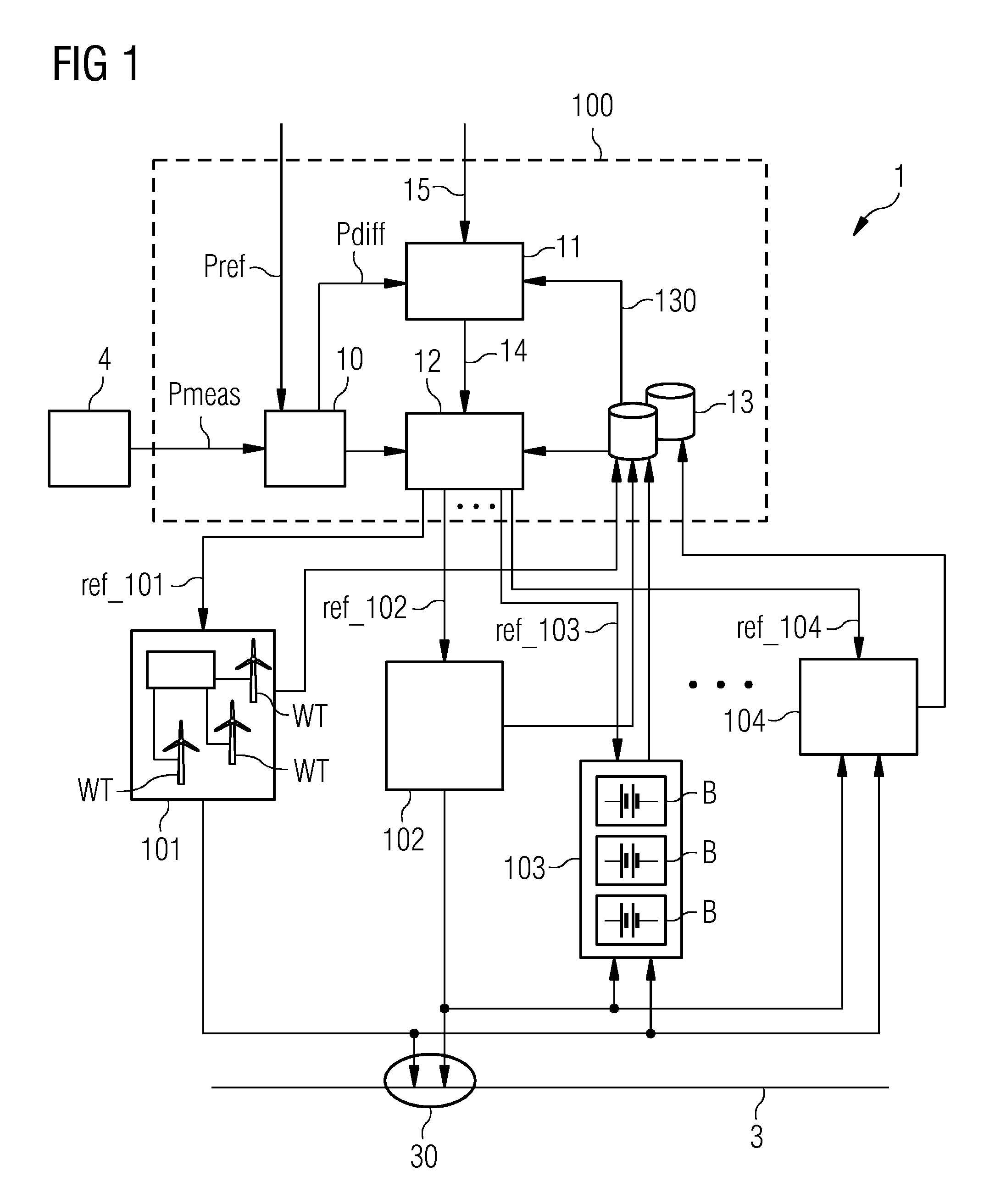 Method of controlling a power plant