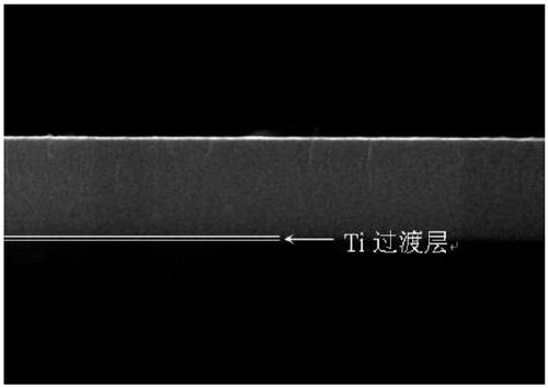 WSx/Me/a-C/Me nanometer multi-layer structure solid lubricating film and preparation method thereof