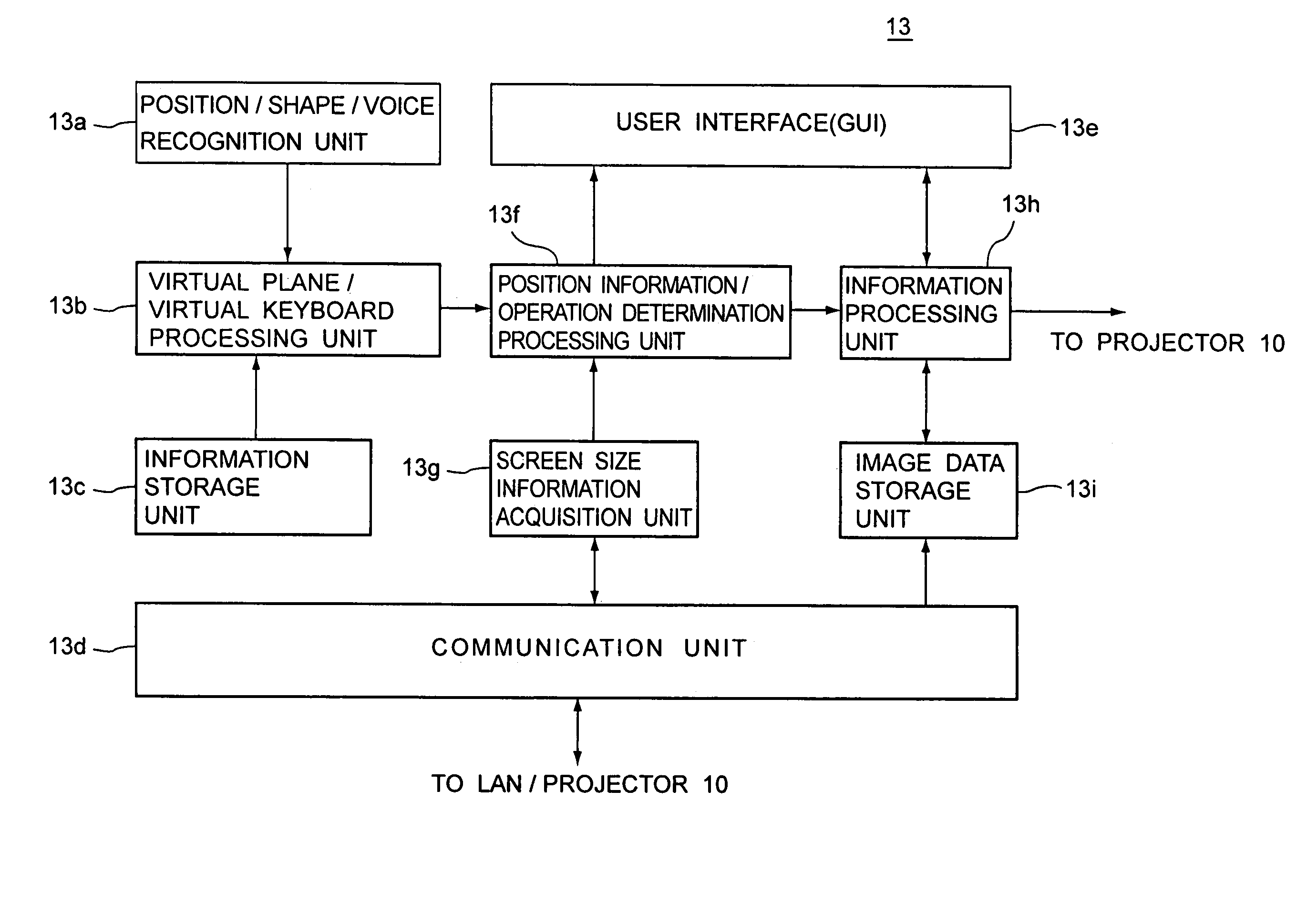 Operation recognition system enabling operator to give instruction without device operation