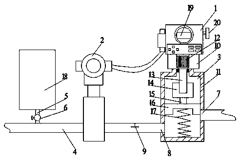 Safe type intelligent air flow control device