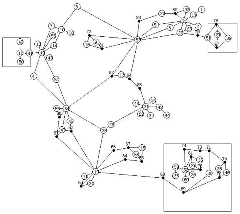 Virtual node-based power grid single line diagram automatic layout method