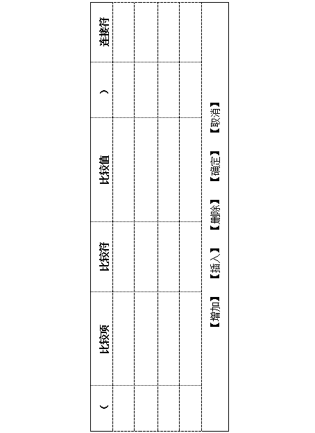 Method for flexibly defining payment and ownership formulas of enterprise annuity account management system