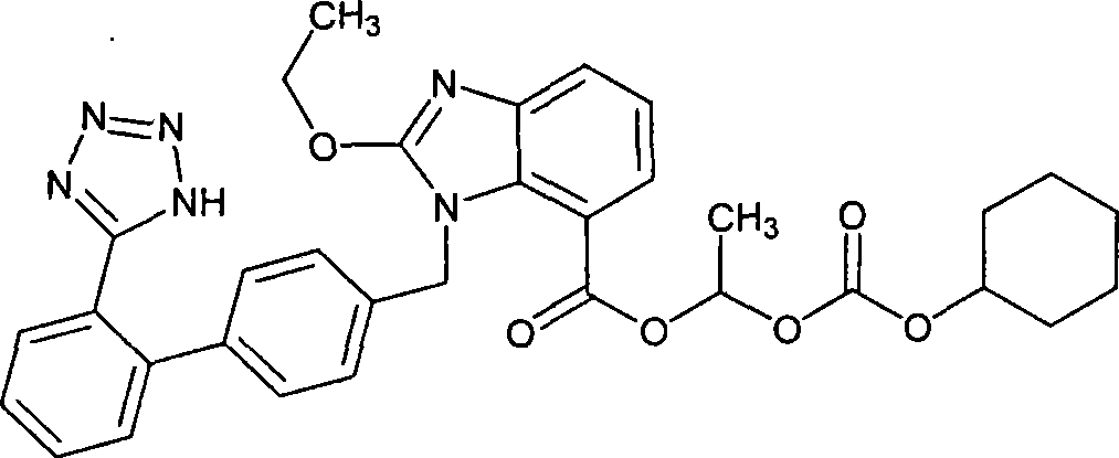 Calldesartan ci1exetil medicine compounds