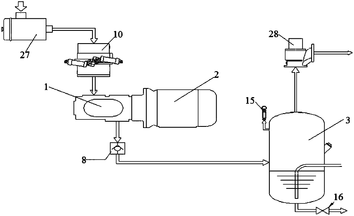 A multifunctional water-gas two-phase compressor and its application