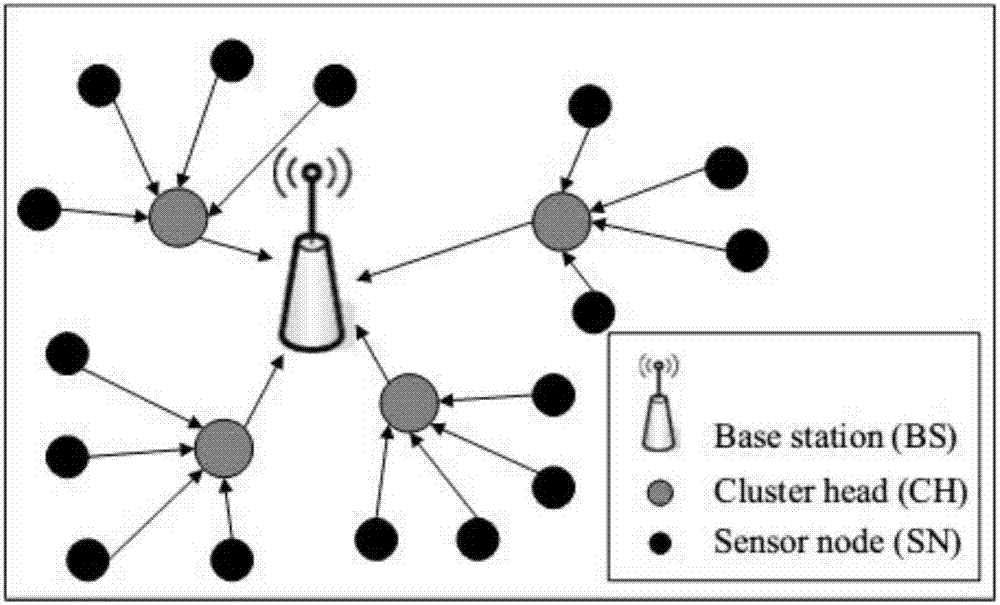 Aware-data-based wireless sensor network abnormity type discriminating method