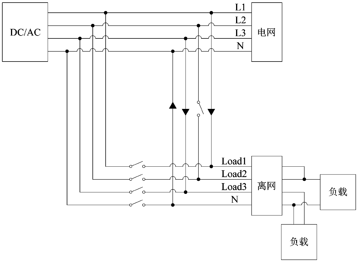 Method for increasing loading capacity of three-phase energy storage inverter system and three-phase energy storage inverter system using same