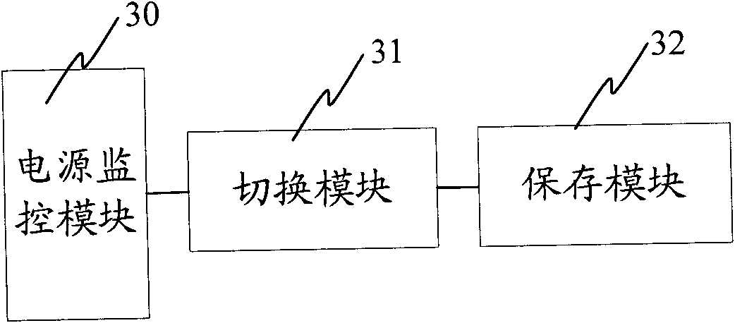 Method and device for protecting power failure data of solid state disk