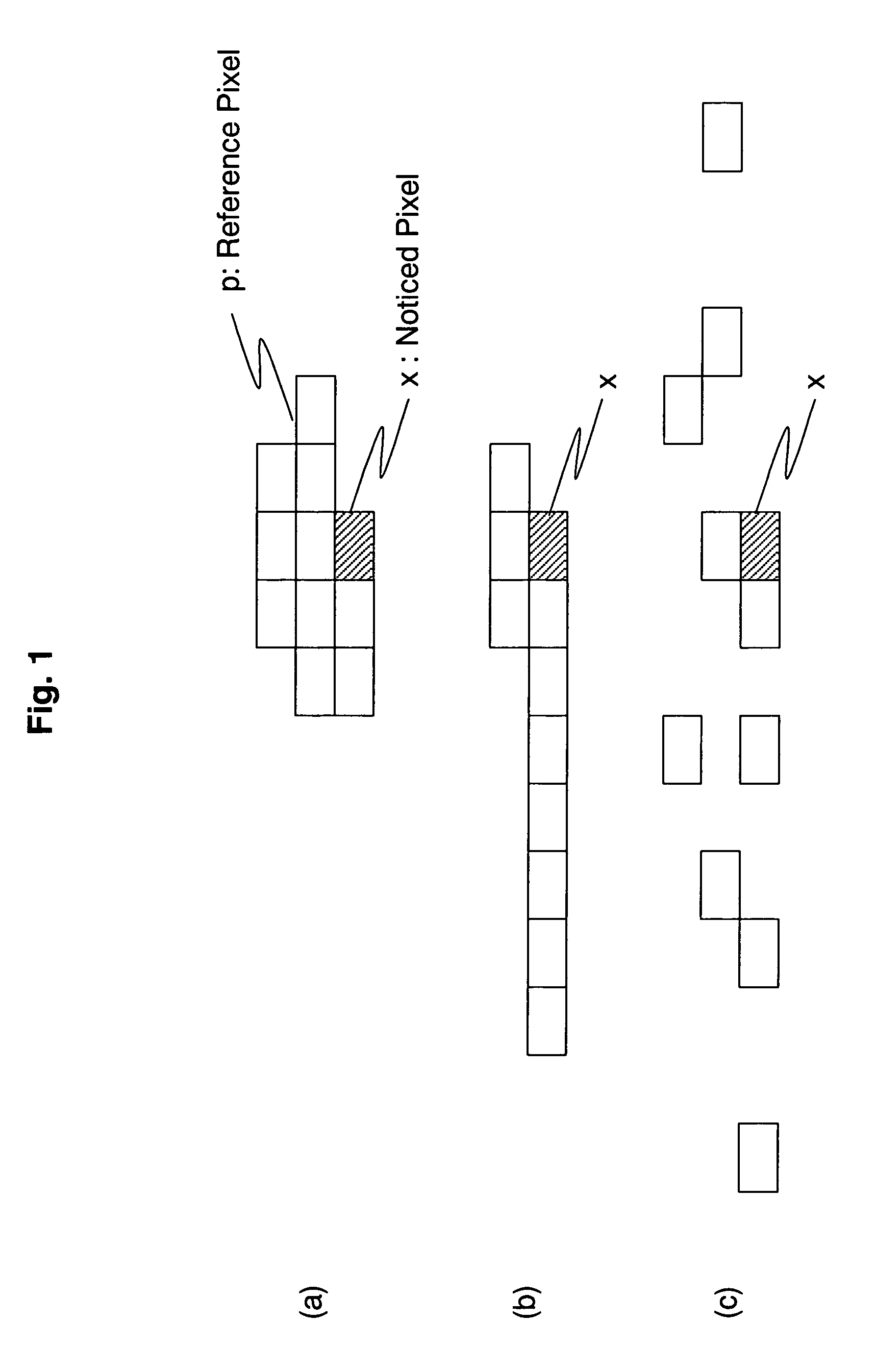 Data coding method and device, and data coding program