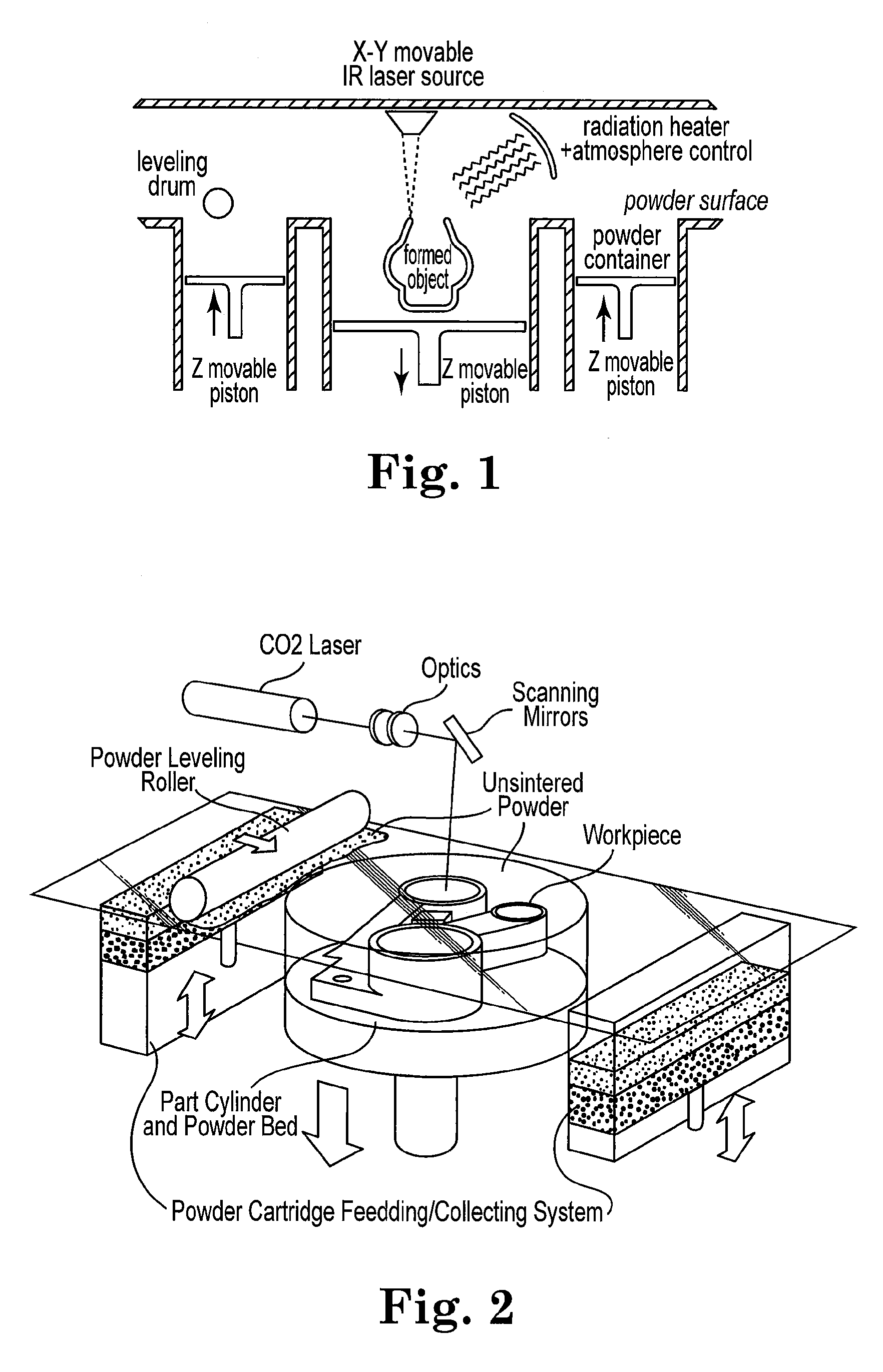 Infiltrated Articles Prepared by a Laser Sintering Method and Method of Manufacturing the Same