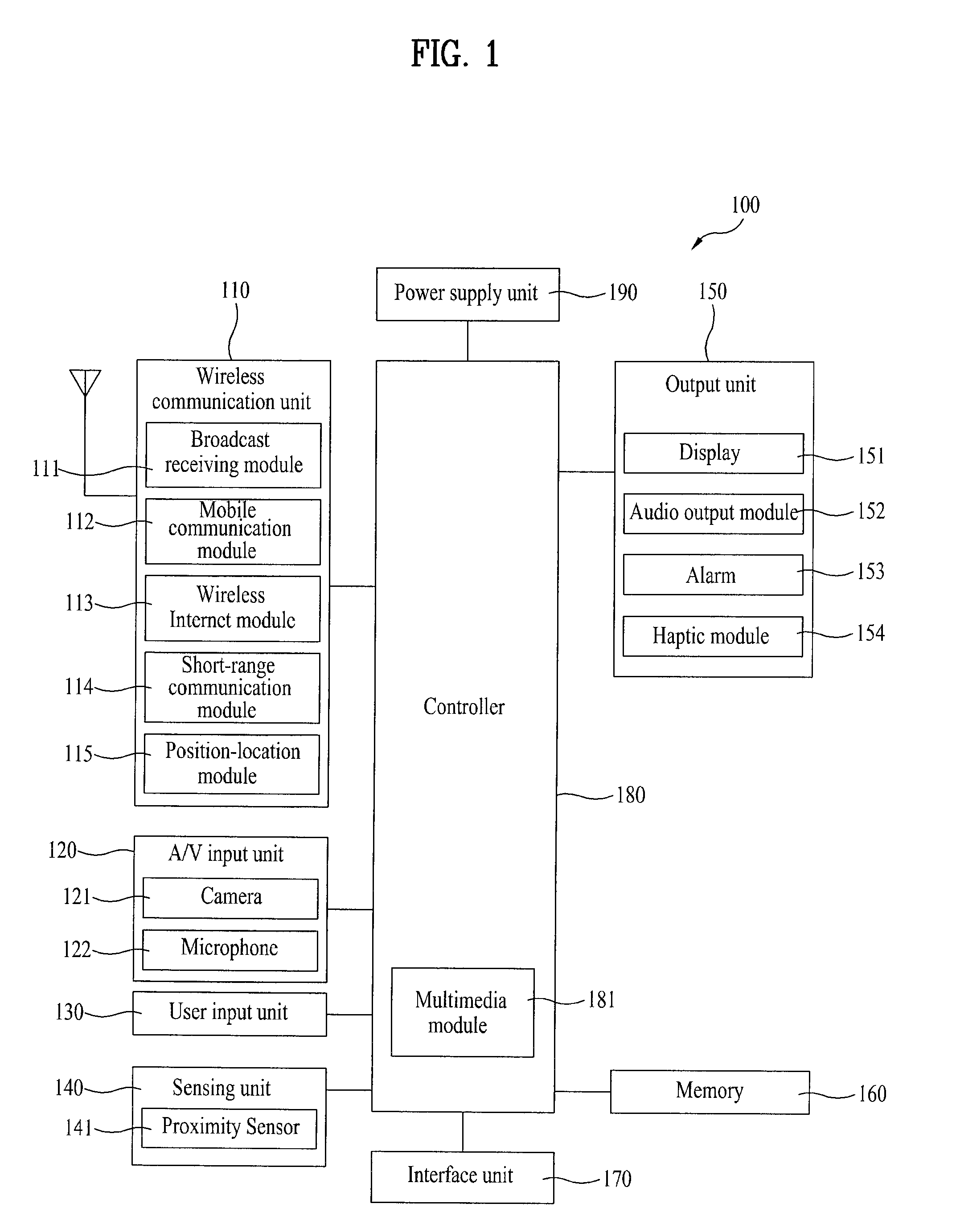 Mobile terminal and method of controlling broadcast therein