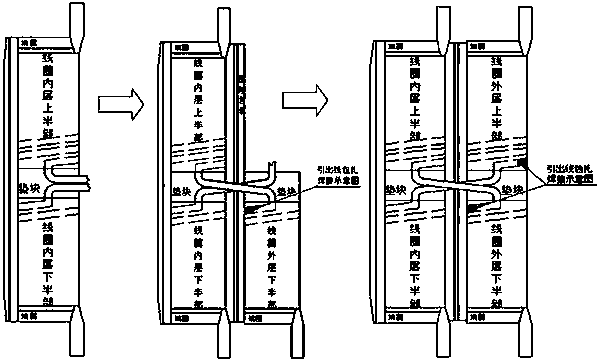 Manufacturing method of balance transformer compensation coil