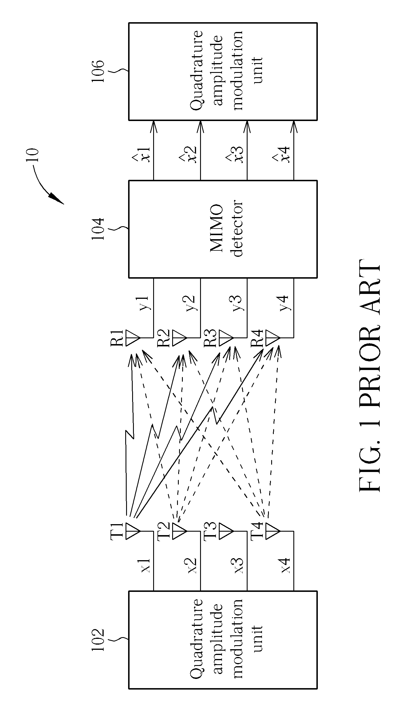 Multilevel cluster-based MIMO detection method and MIMO detector thereof