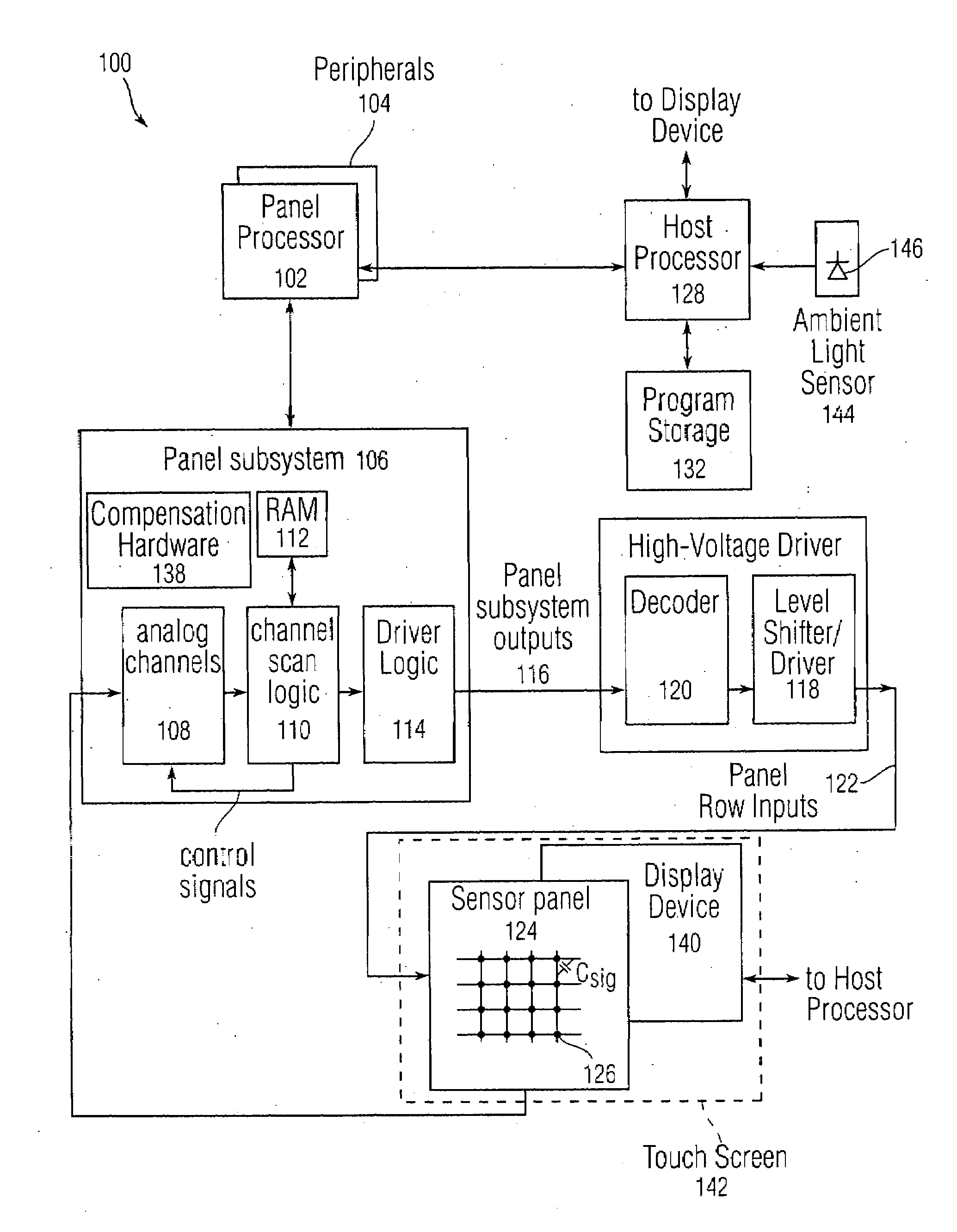 Luminescence shock avoidance in display devices