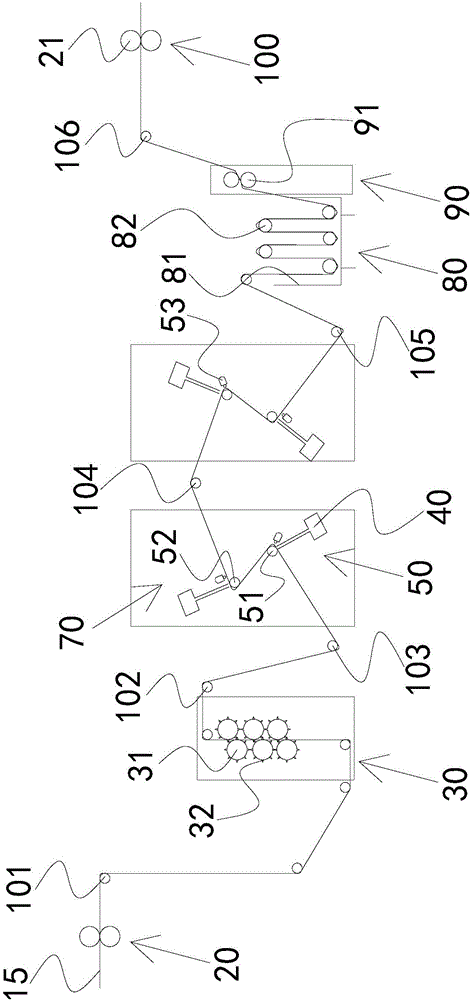 Pretreatment device for printing and dyeing production line and printing and dyeing production