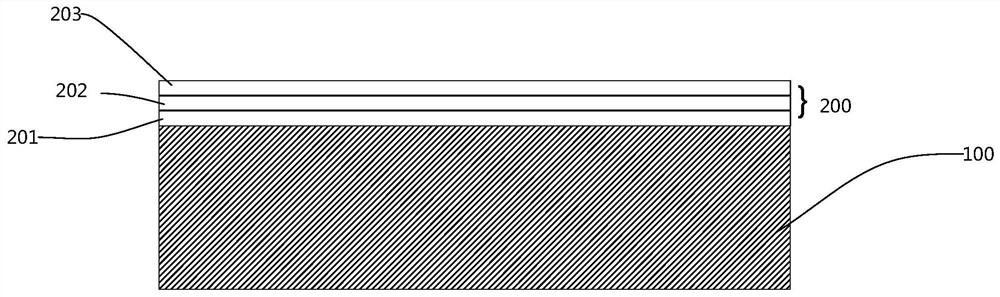 Composite coating as well as preparation method and application thereof