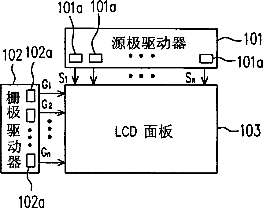 Grid driving method and circuit of liquid crystal displaying device