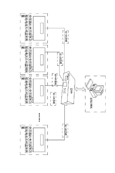 Online monitoring device and method of grounding current of iron core of transformer