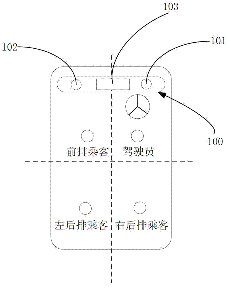 Driver sound localization system and method for automobile