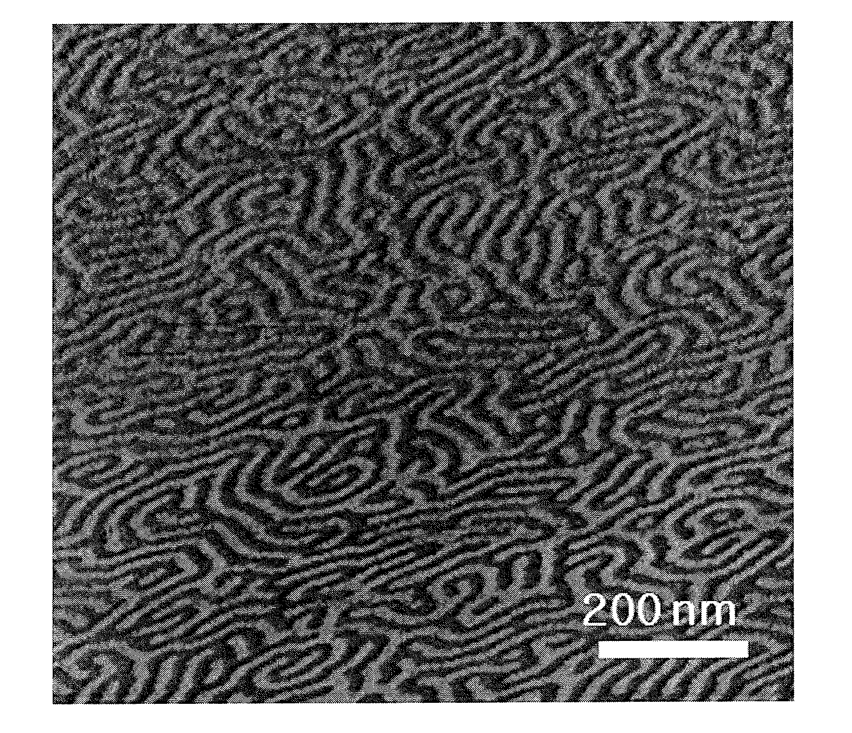 Block copolymer and method of forming patterns by using the same