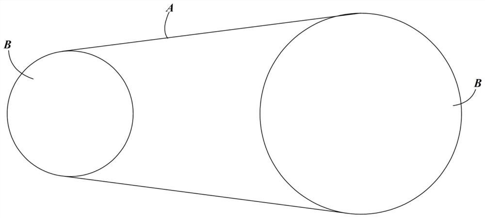 Synchronous belt transmission mechanism and telescope angle adjusting mechanism