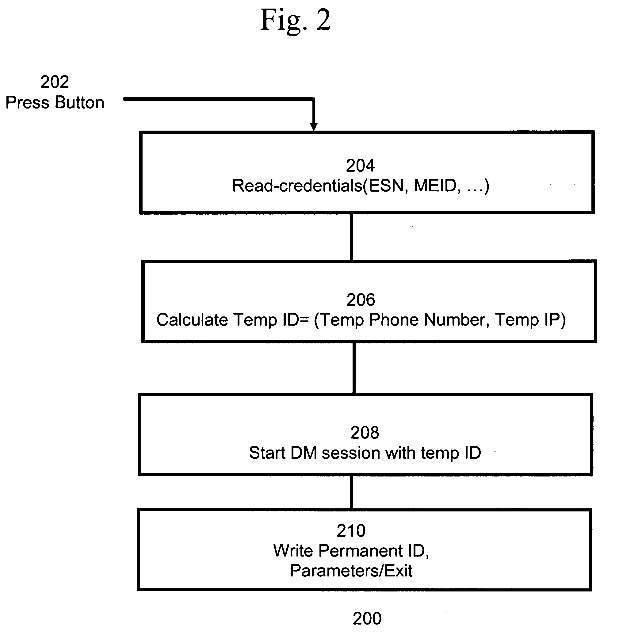 System and method to enable subscriber self-activation of wireless data terminals
