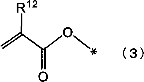 Polymerizable composition suitable for LED light source