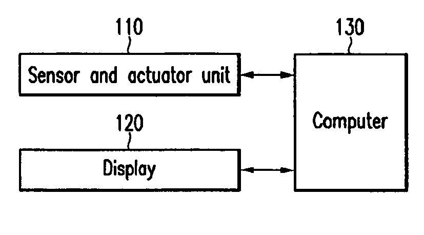 Smart digital modules and smart digital wall surfaces combining the same, and context aware interactive multimedia system using the same and operation method thereof