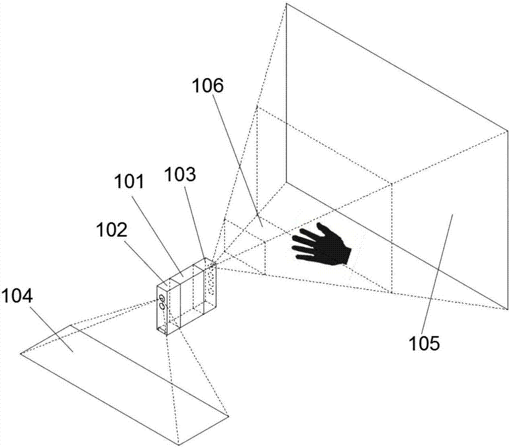 Micro projection computer and method for controlling micro projection computer to perform page turning by utilizing gesture