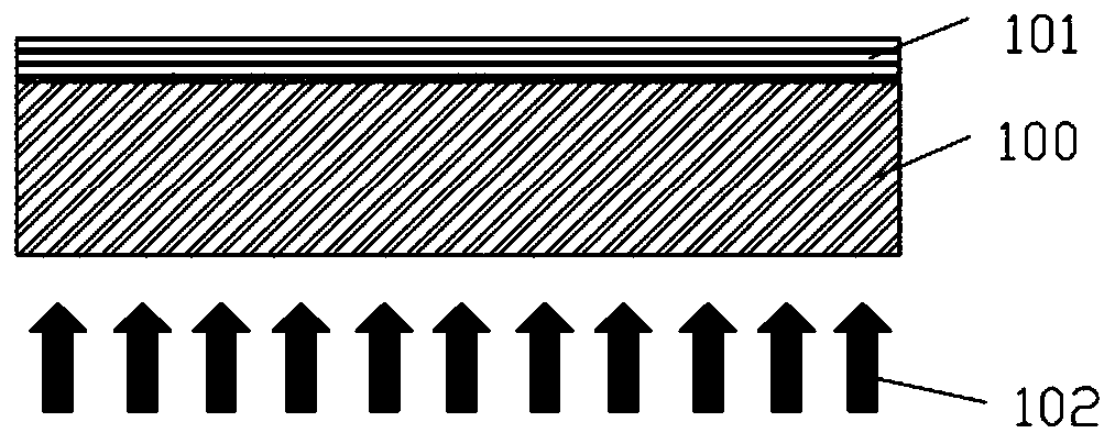 A progressive laser lift-off process for micron-sized sapphire substrates