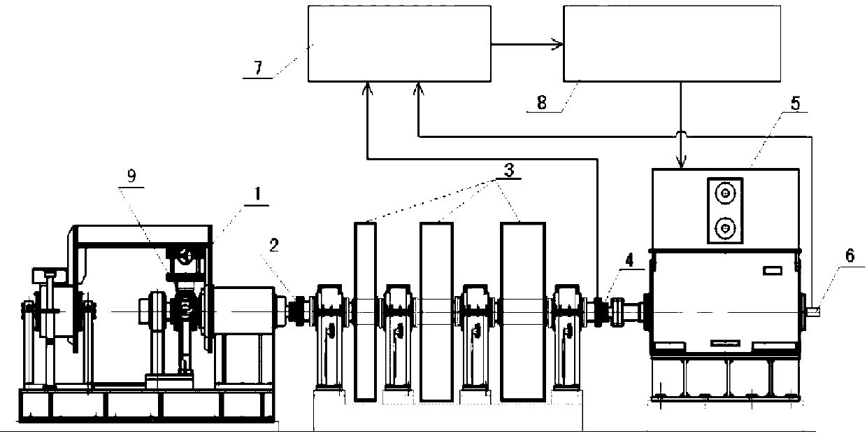Ventilating disc type brake electric inertia simulator stand and electric inertia simulating control method thereof