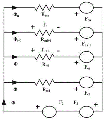 Single-phase transformer model for calculating direct current magnetic bias through equivalent differential electric/magnetic path principle