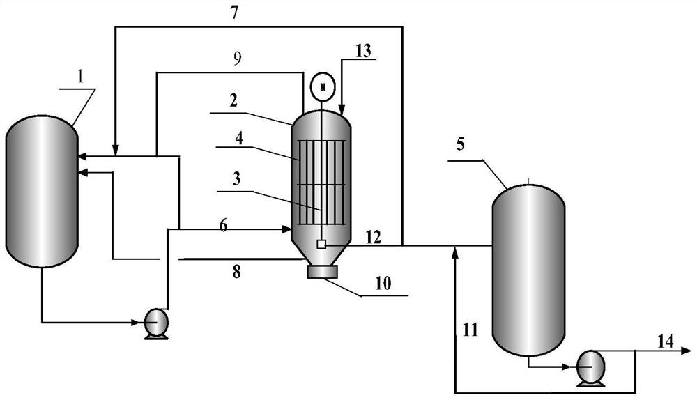 Solid-liquid separation method for Fischer-Tropsch synthetic wax