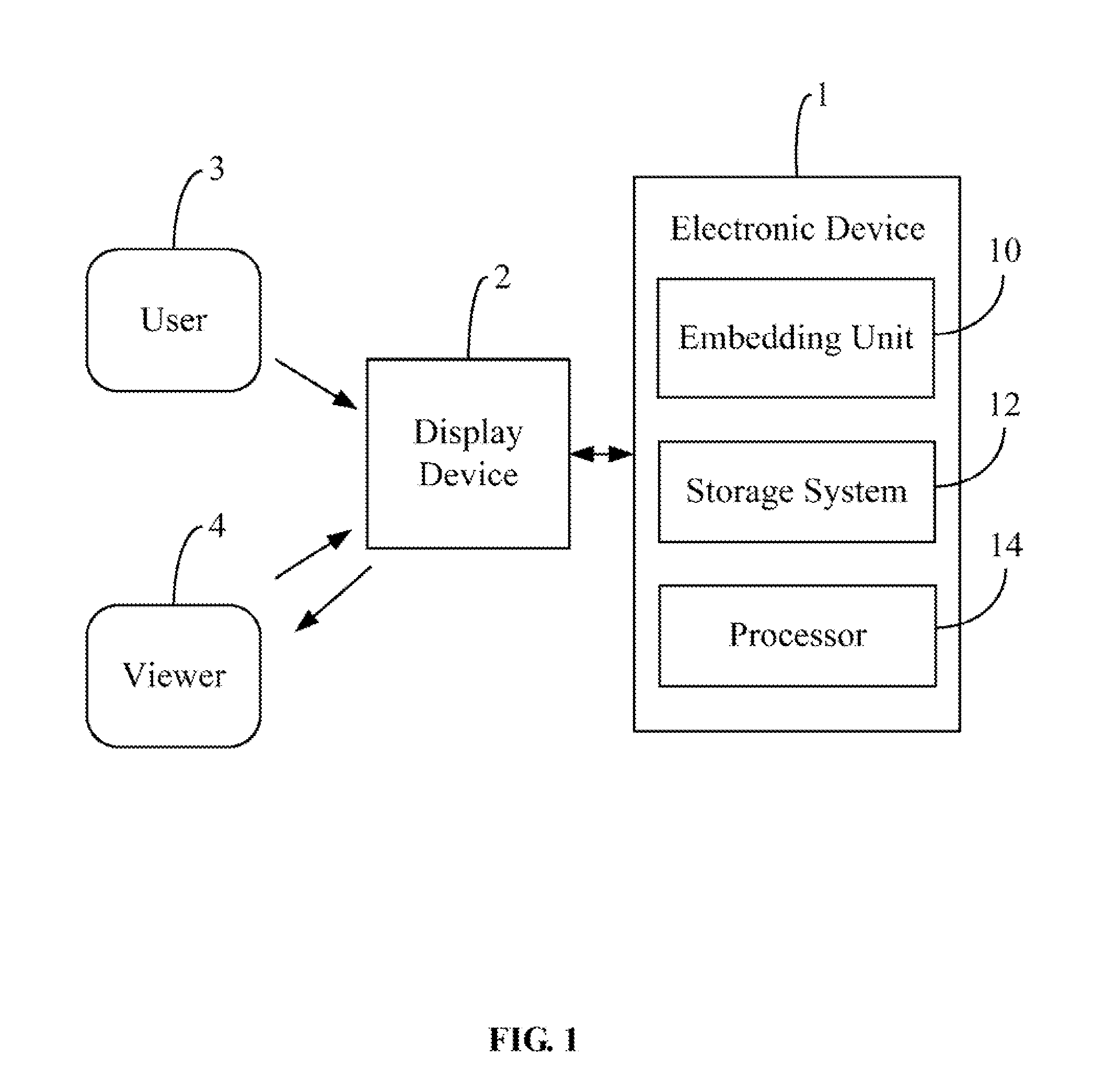 Electronic device and method for embedding product information in TV programs with product placements