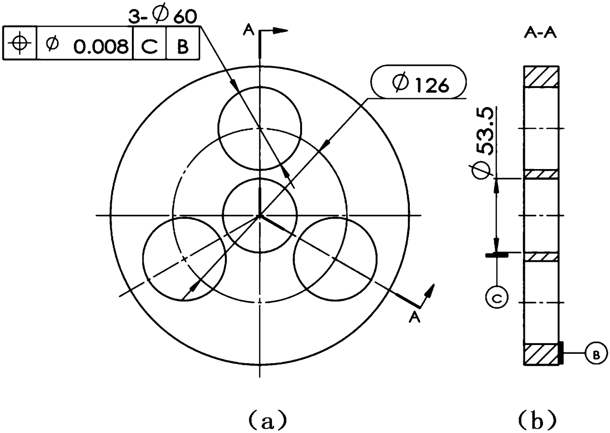 Evaluation method for searching and optimizing circumferential equal division hole position degree based on polar angle dichotomy