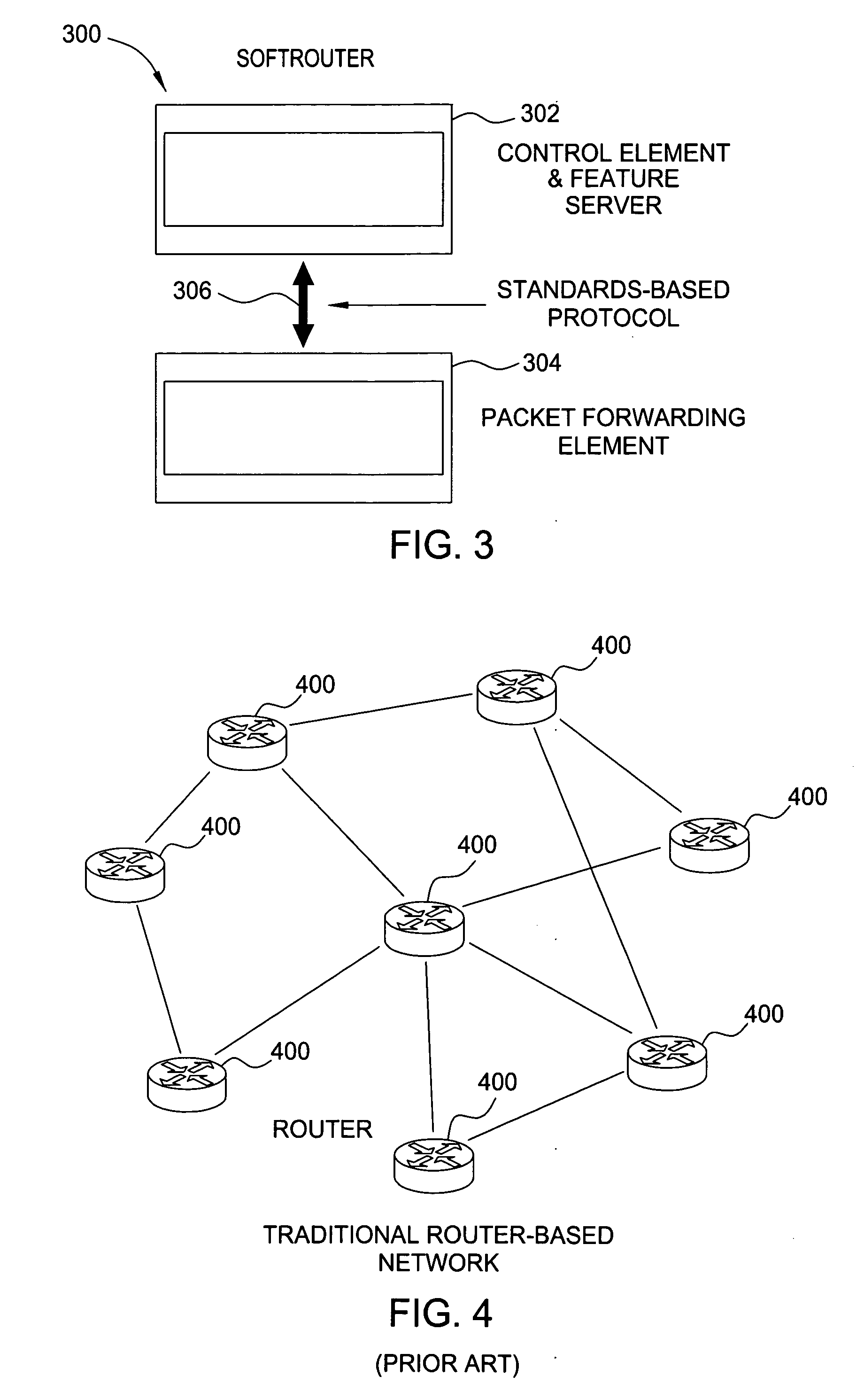 Softrouter separate control network