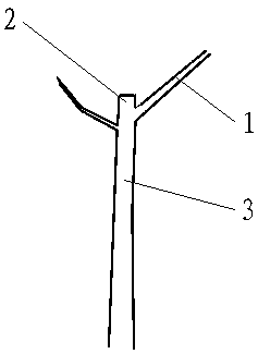 tree pruning method