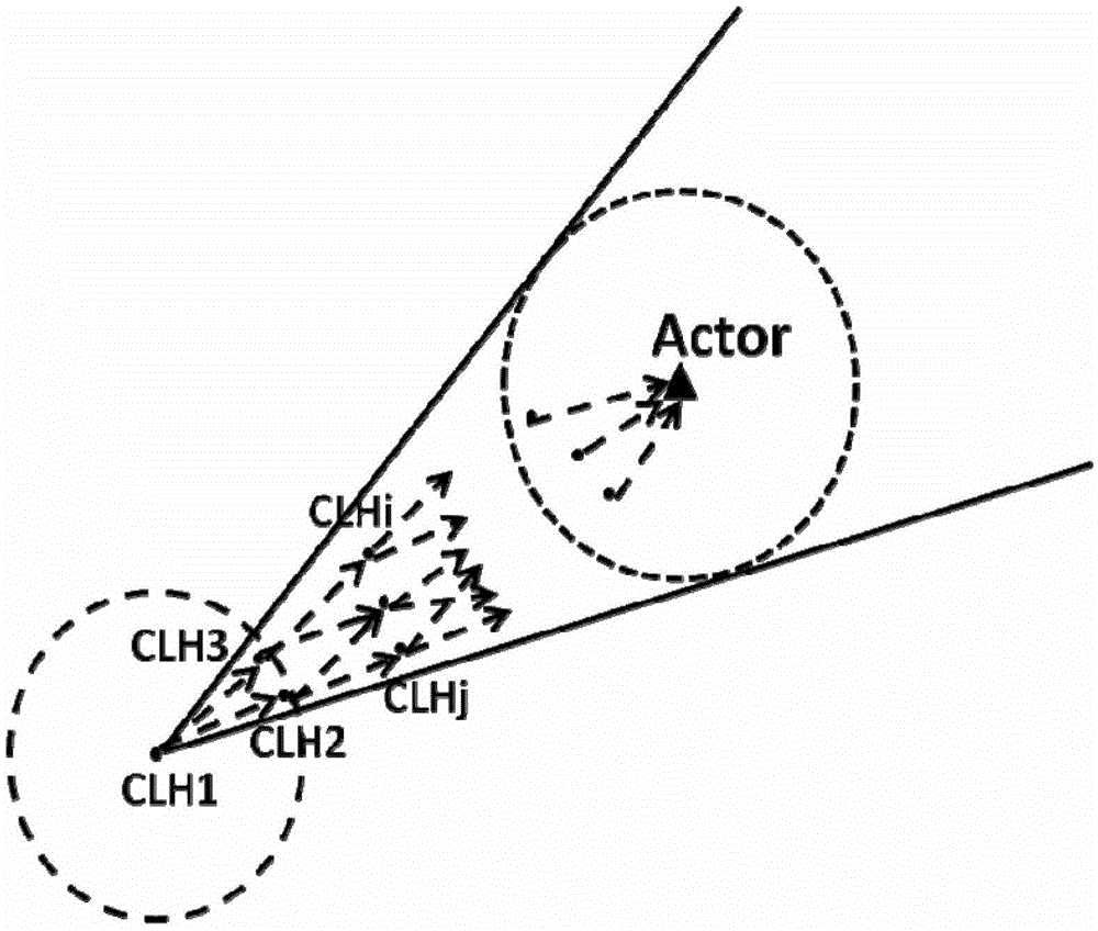 A method for monitoring and controlling plant growth parameters based on wireless sensor implementation network