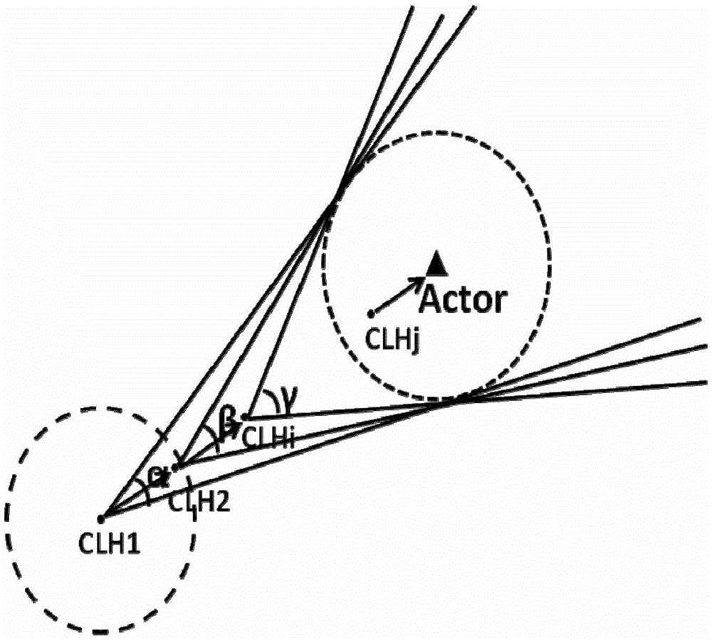 A method for monitoring and controlling plant growth parameters based on wireless sensor implementation network