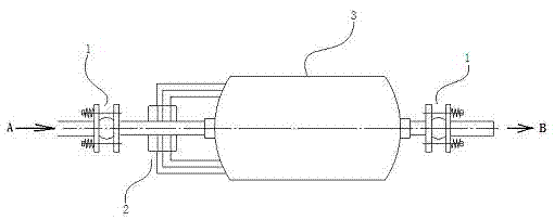 Method for allowing multiple fluid working substances to enter rotating reaction container in insoluble sulphur production