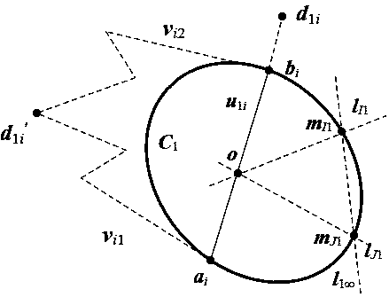 A method for calibrating a parabolic reflex camera using a straight line and a circular polar line