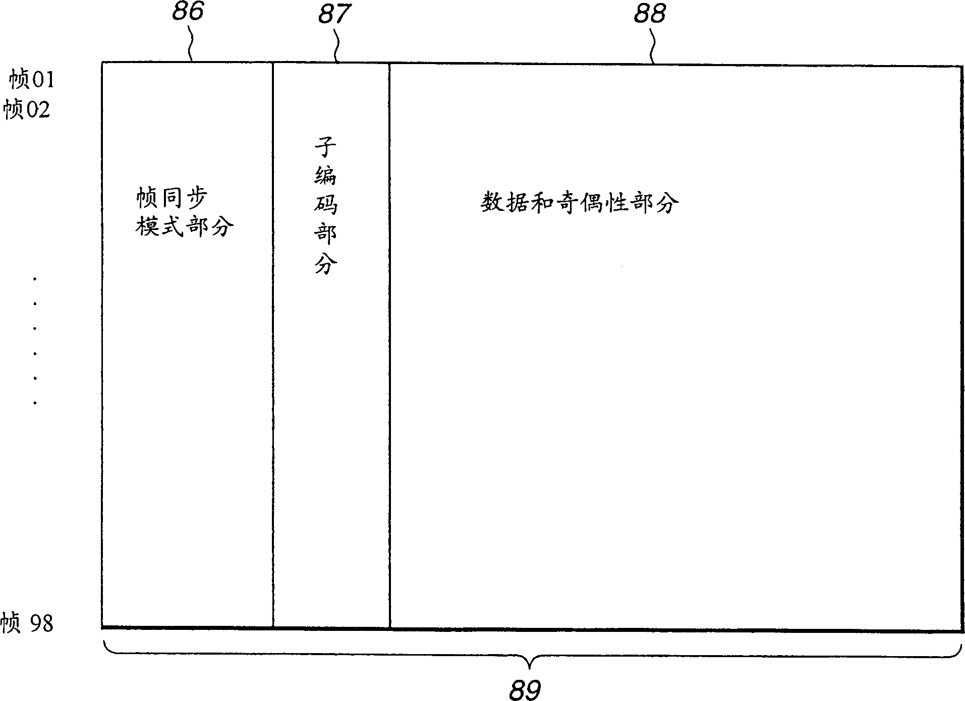 Recording medium, recording device, reproducing method and device
