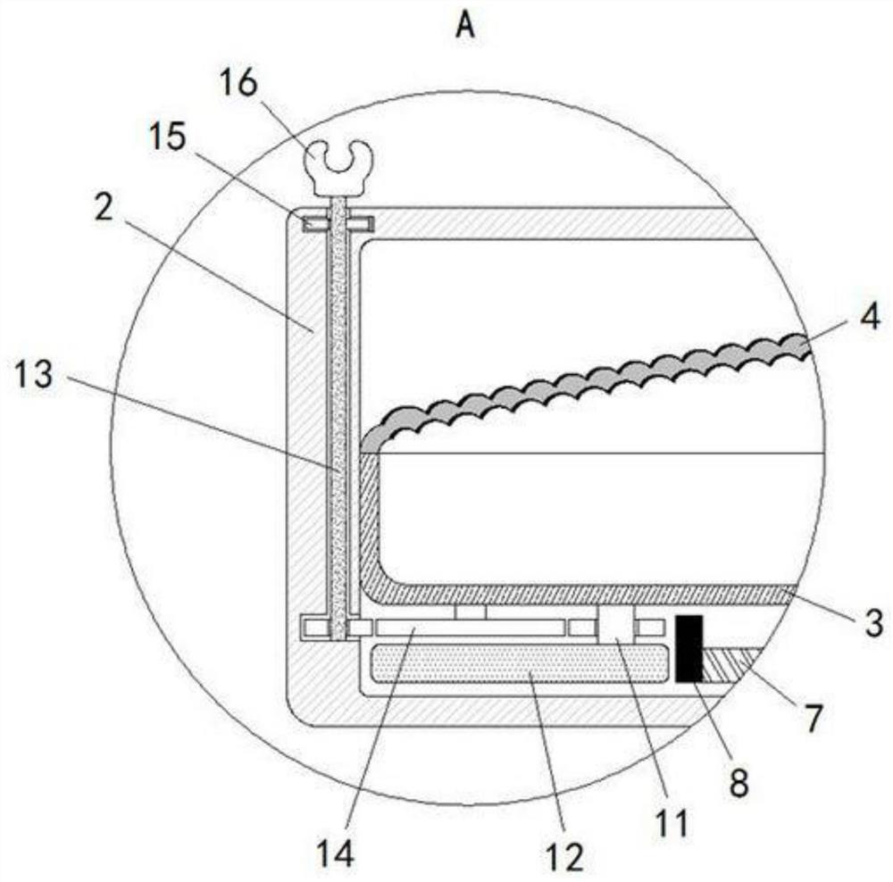 Endocrine dyscrasia postoperative wound anti-infection nursing device