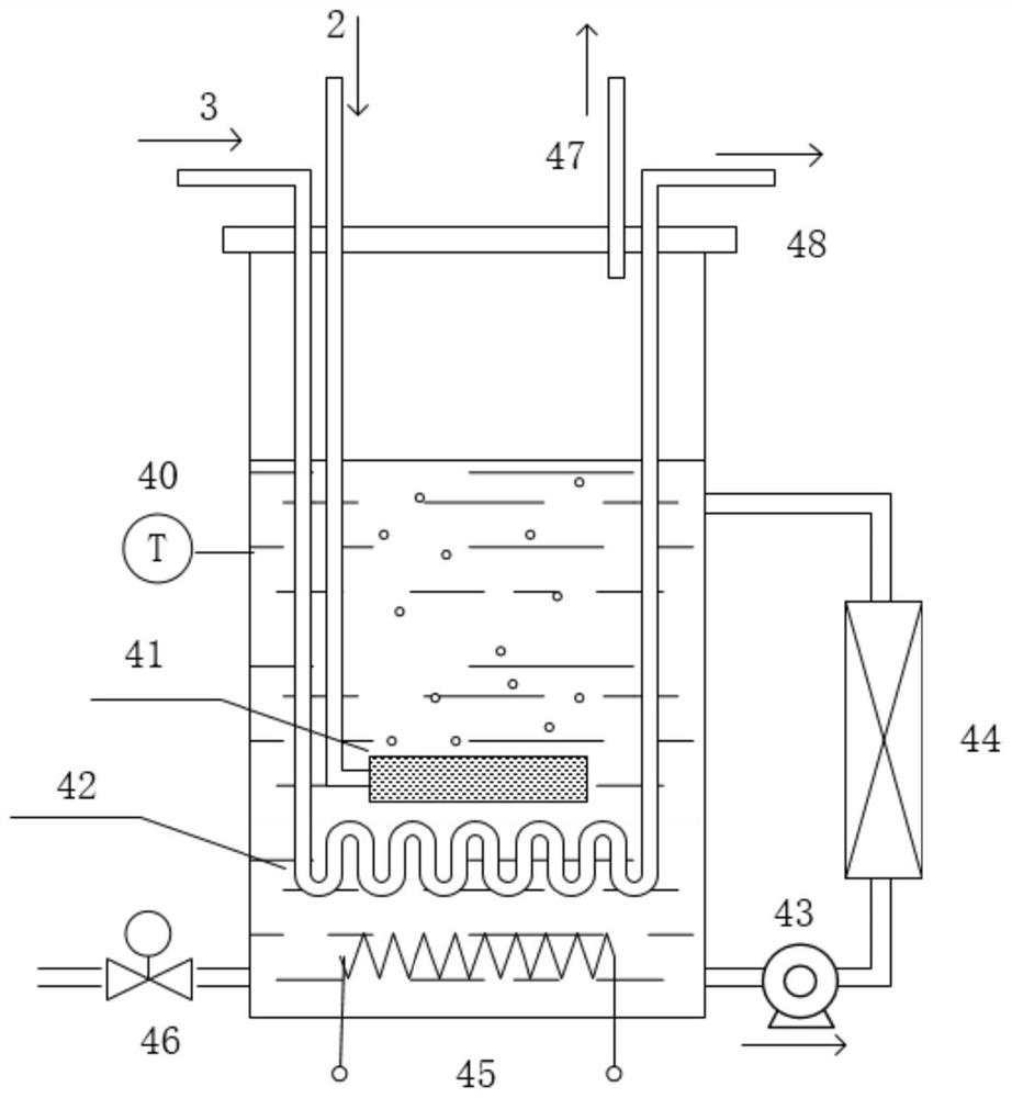 A temperature and humidity control system for fuel cell reaction gas