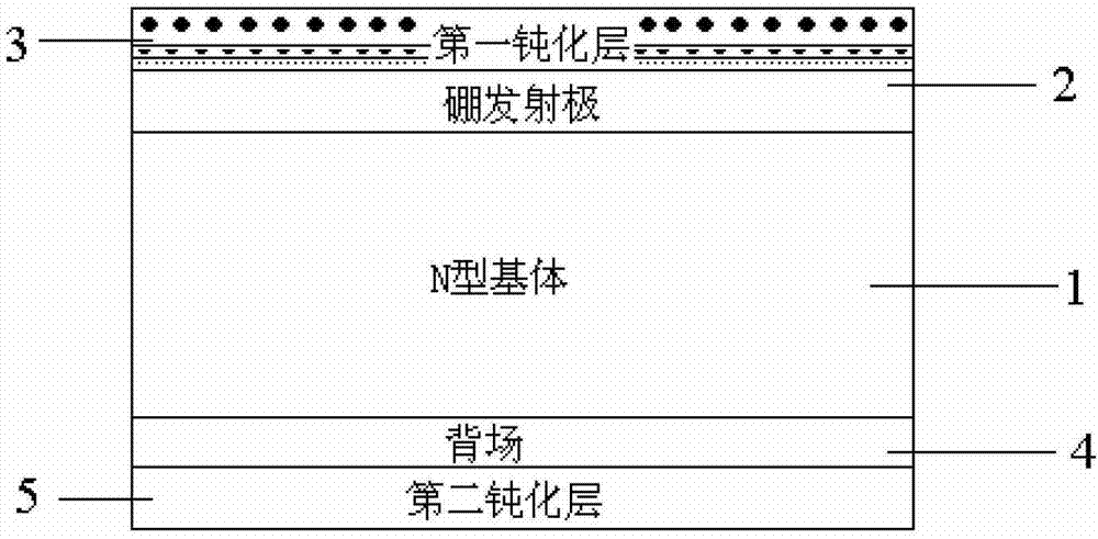 N-type crystalline silicon solar cell and manufacturing method thereof