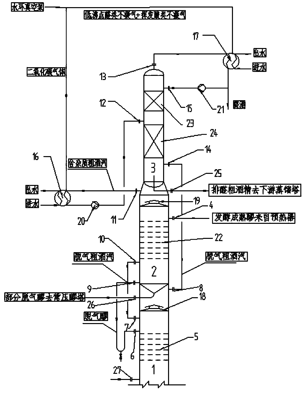 Negative pressure mash tower degassing, aldehyde-discharging and acid-discharging device for fuel ethanol and edible alcohol