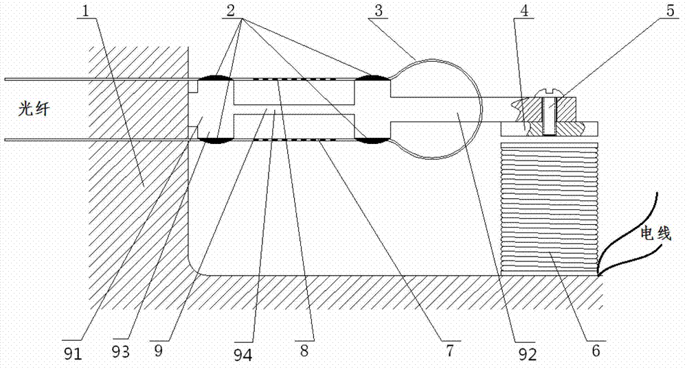 Fiber bragg grating self-temperature compensating current sensor