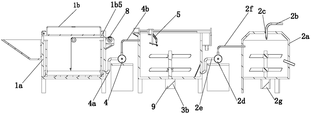 Aquaculture sewage treatment equipment