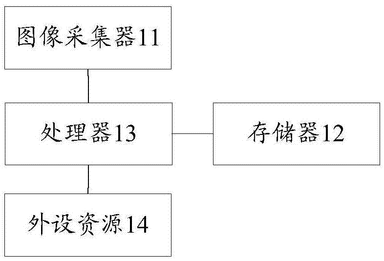 Book interaction method, apparatus, and equipment