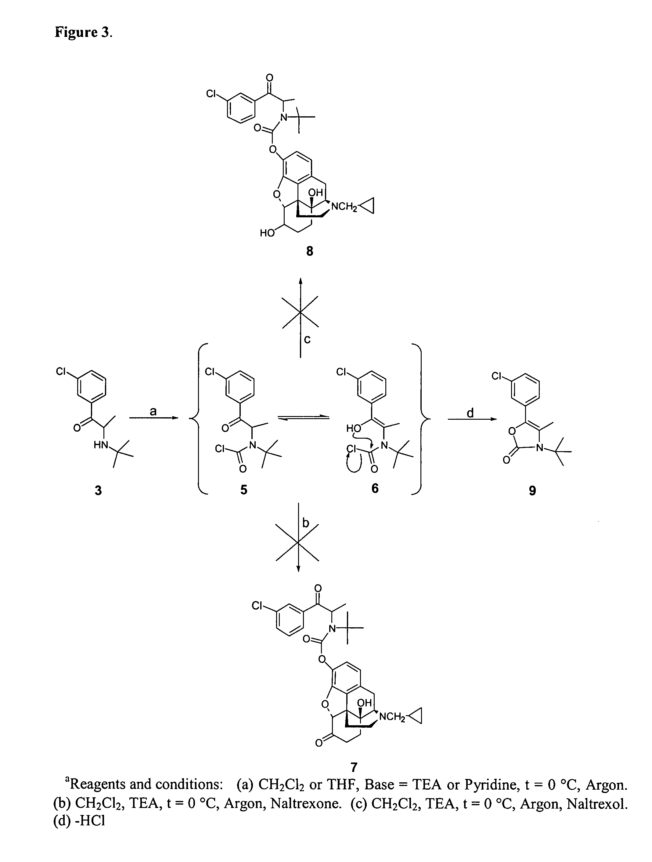 Enhancing transdermal delivery of opioid antagonists and agonists using codrugs linked to bupropion or hydroxybupropion