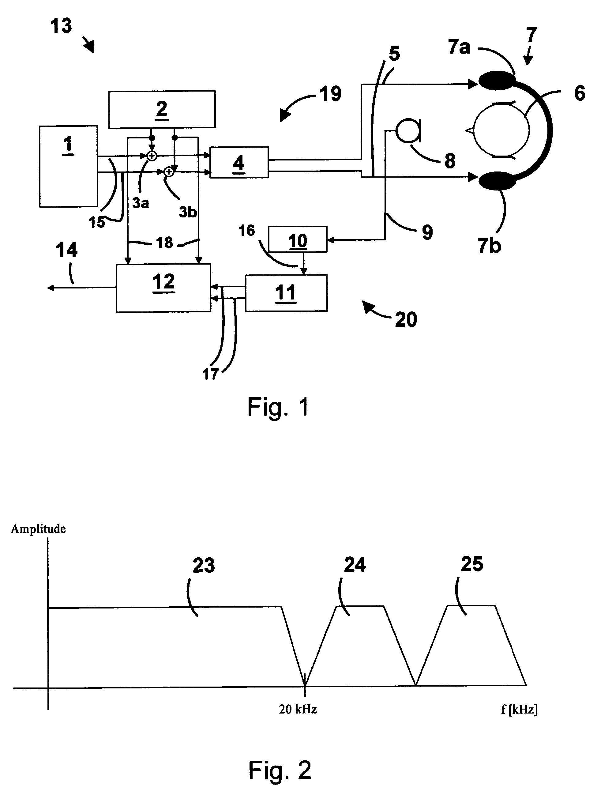 Method and device for generating information relating to the relative position of a set of at least three acoustic transducers